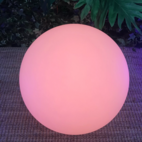 LEDbollar aperolfärger